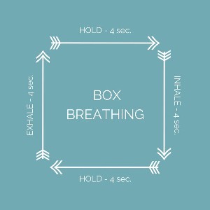 Box breathing voor omgaan met angst.