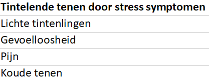 tintelende-tenen-door-stress-symptomen-tabel