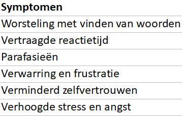 woordvindingsproblemen-door-stress-symptomen-tabel